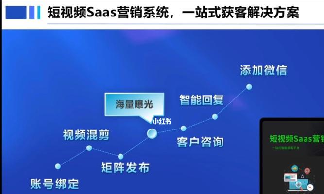 企业短视频怎么优化营销？如何提升品牌曝光度和用户参与度？