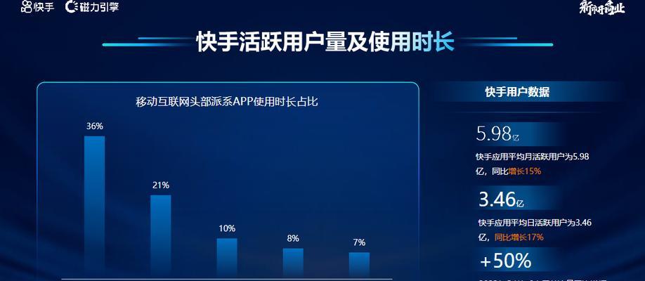 快手长图剪辑视频教程？视频编辑有哪些技巧？