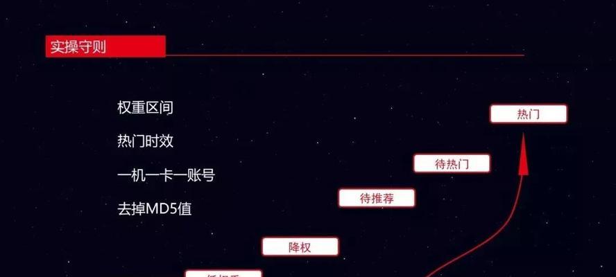 快手动漫剪辑如何实现变现？挣钱的秘诀是什么？