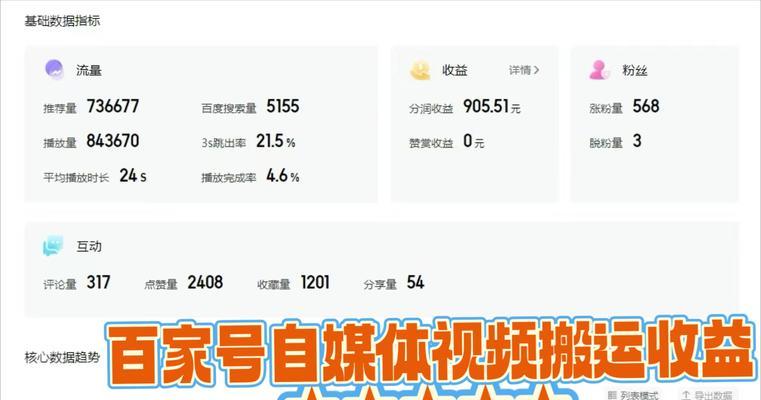 自媒体怎么优化推荐量高？提高推荐量的策略有哪些？