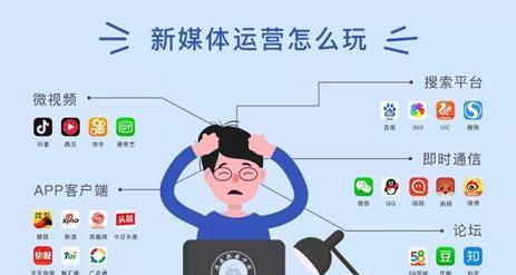 怎么做好自媒体优化设计？自媒体优化设计的常见问题有哪些？