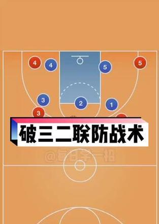 抖音篮球剪辑投篮怎么弄？视频编辑技巧有哪些？