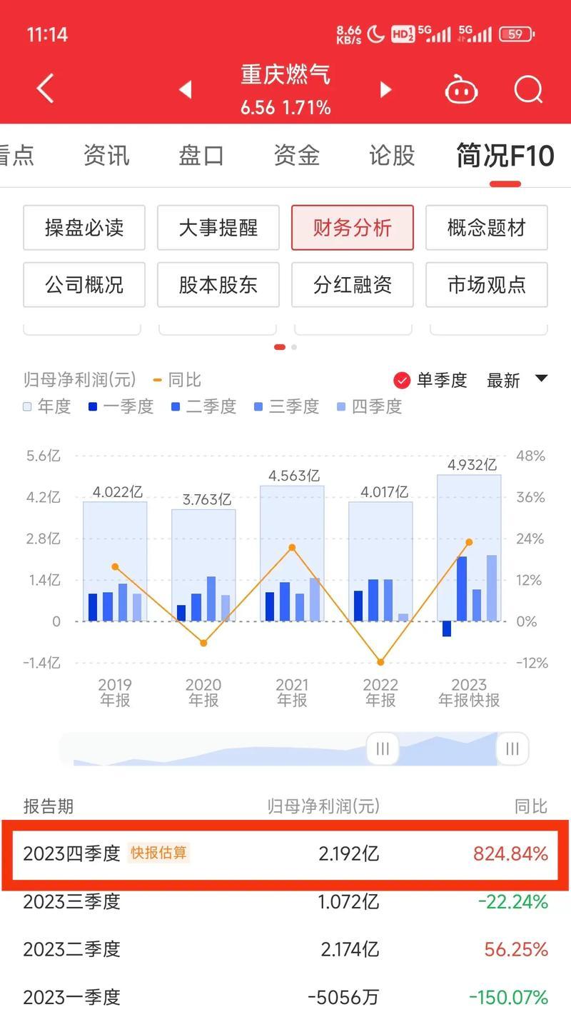 抖音视频如何实现爆炸式开场剪辑效果？