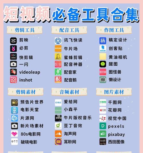 小红书视频剪辑尺寸调整方法？常见问题有哪些？