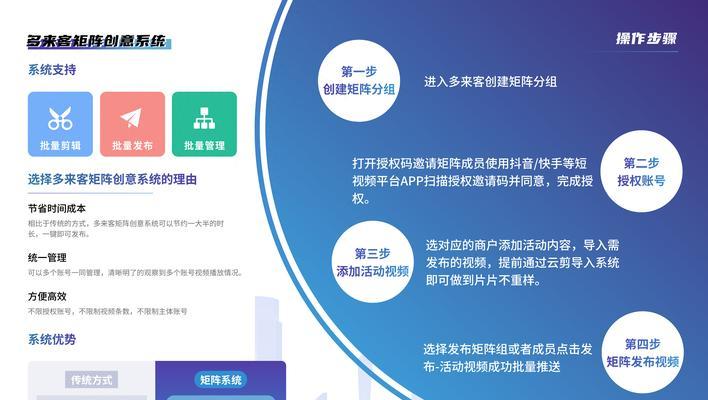 短视频数据优化怎么做？如何提升短视频内容的SEO表现？