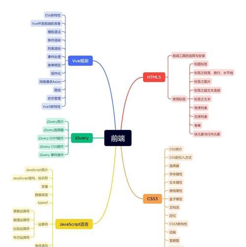 html5移动app开发框架有哪些？如何选择适合的框架？