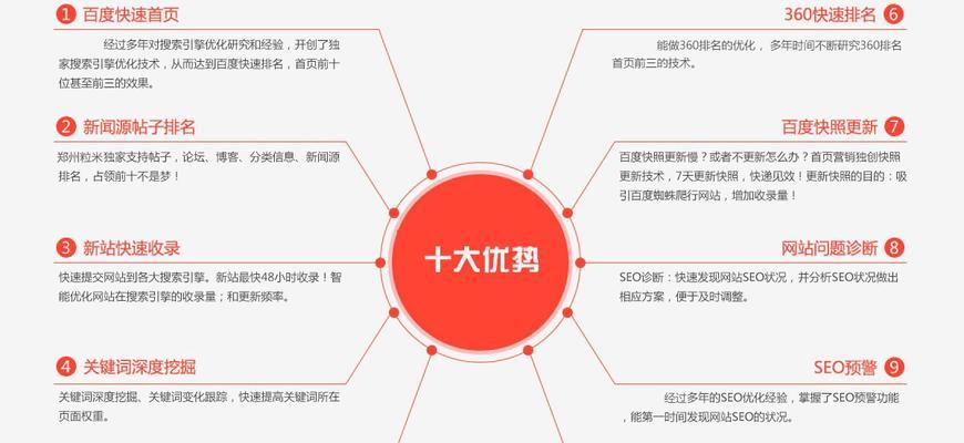 新乡网站如何做推广？有哪些有效的推广方法？
