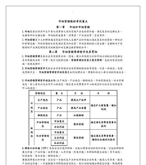 网站营销要点总结怎么写？如何撰写有效的营销总结？