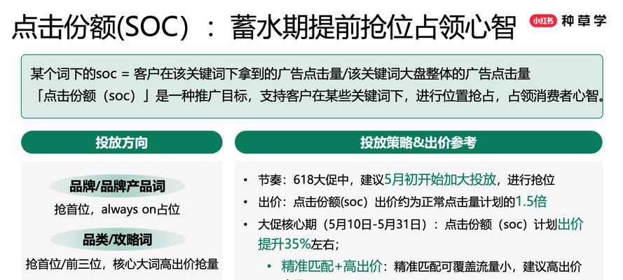 搜索网站如何推广产品？有效策略有哪些？