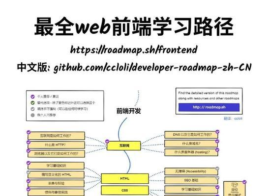 HTML开发需要掌握哪些技术？学习路径是怎样的？