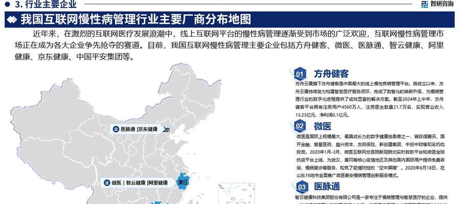 行业网站分析怎么写？分析报告的正确格式和要点是什么？