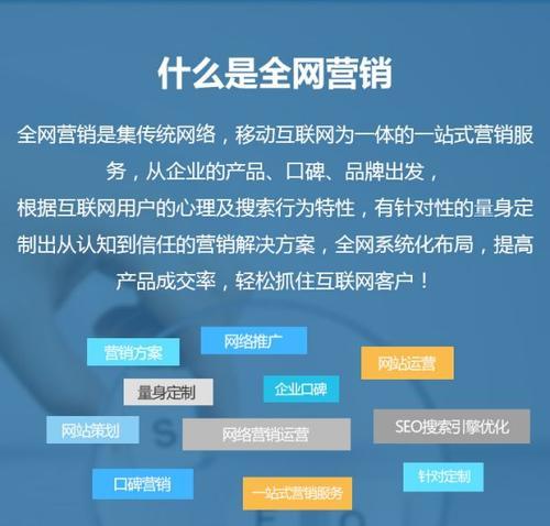 如何做好网站推广？掌握这些策略和技巧能提高网站流量吗？