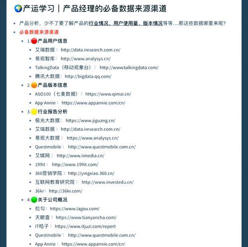 大数据分析的网站怎么用？如何利用大数据分析提升网站性能？