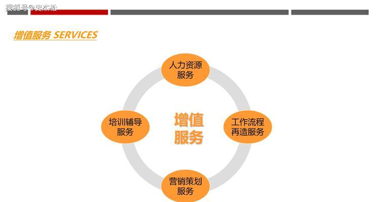 怎么优化物流网站营销？提升SEO排名的策略有哪些？