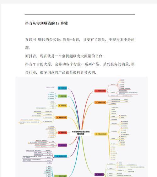 抖音帐号分析网站怎么做？如何打造高效的账号分析工具？