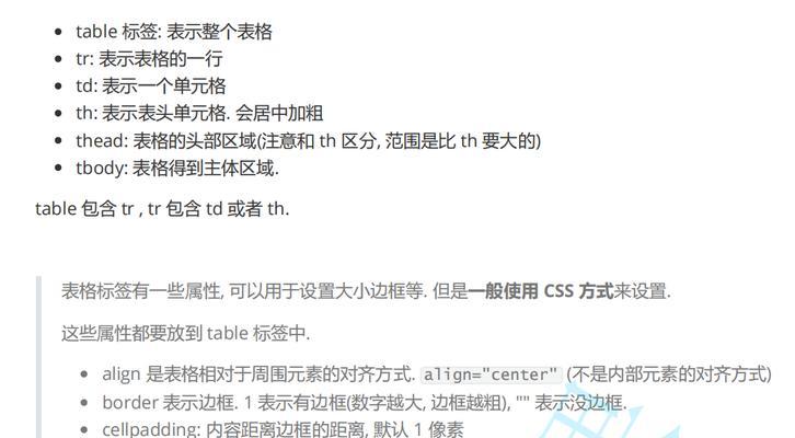 HTML有序列表属性有哪些？如何正确使用它们？