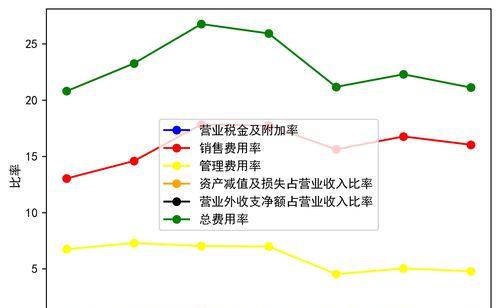 海尔网站定义分析图片怎么做？如何正确上传和优化图片？