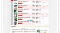 小淘客如何在网站推广？有哪些有效的推广策略？
