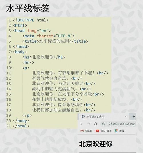HTML块级标签有哪些？它们各自的作用是什么？