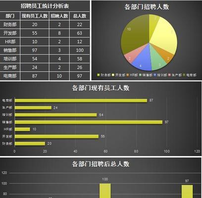 招聘网站统计分析怎么写？如何有效利用数据优化招聘策略？