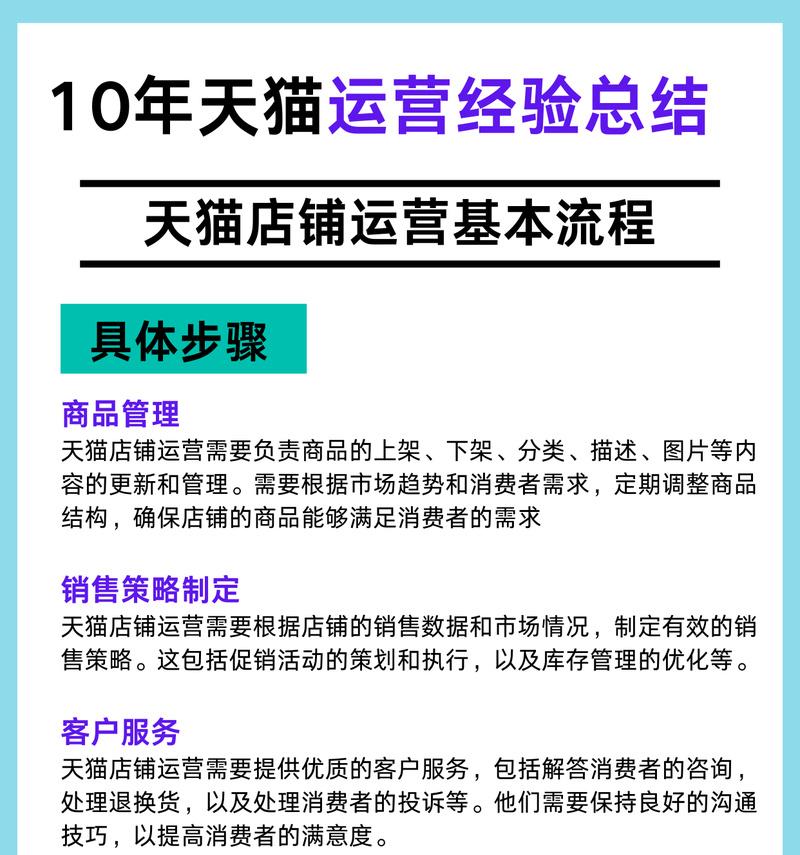 如何找运营的网站推广呢？有效策略和工具是什么？