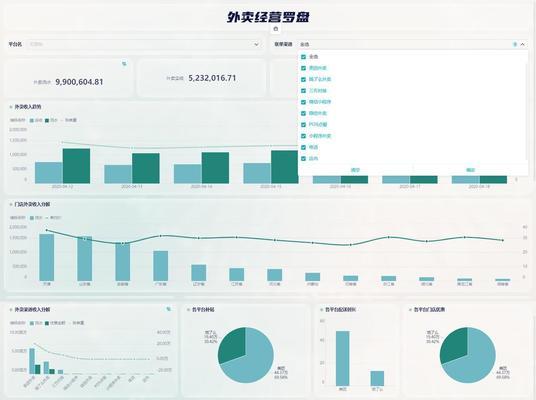 网站后台数据分析怎么看？如何解读数据以优化网站性能？