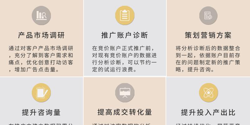 刚起步的网站怎么营销？有哪些有效的推广策略？