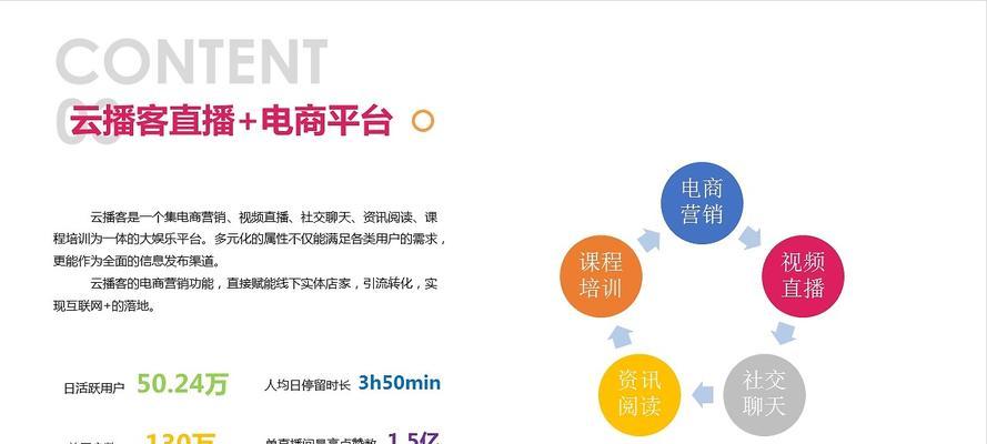 网站优化云博客怎么做的？有哪些步骤和技巧？