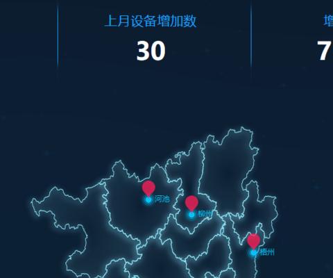 网站怎么做大数据分析？大数据分析的步骤和常见问题是什么？