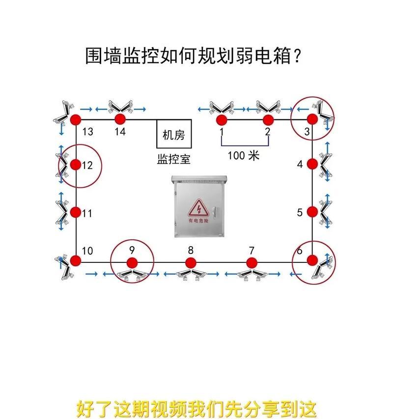 如何规划网站地图图片？网站地图图片优化有哪些技巧？