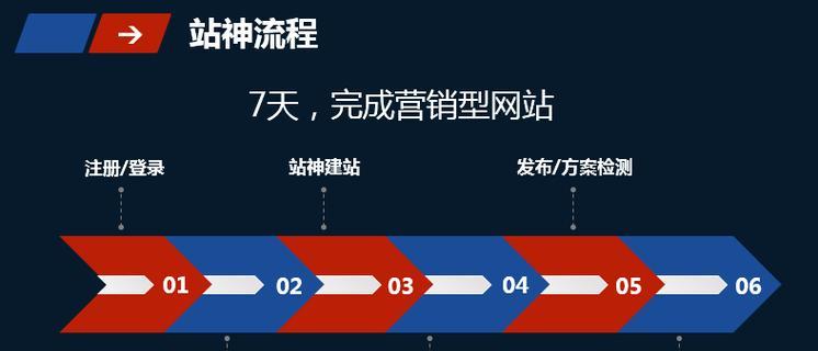 网站产品怎么优化营销？有哪些有效的营销策略？