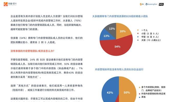 B2B网站如何有效营销产品？常见策略有哪些？