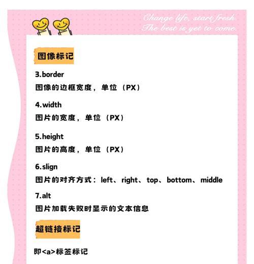 HTML标签属性样式有哪些？如何正确使用它们？