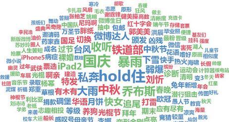网站关键词密度高怎么办？如何优化以提高SEO效果？