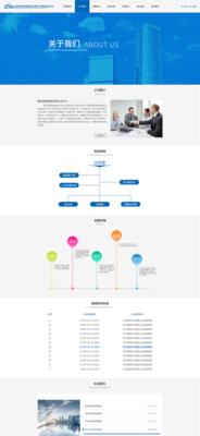 网站改版费用怎么收费？改版后如何优化SEO效果？