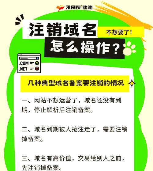 域名解析的网站怎么登录？登录后如何进行解析操作？