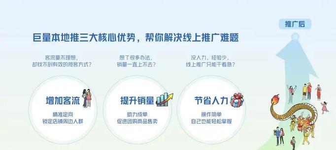 如何做本地网站平台推广？有效策略和常见问题解答？