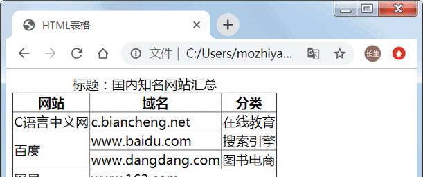 HTML表格选择技巧有哪些？如何高效选择表格元素？