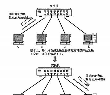 网站链路分析怎么写的啊？分析工具和步骤是什么？