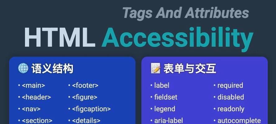 HTML非成对标签有哪些？它们的使用场景是什么？