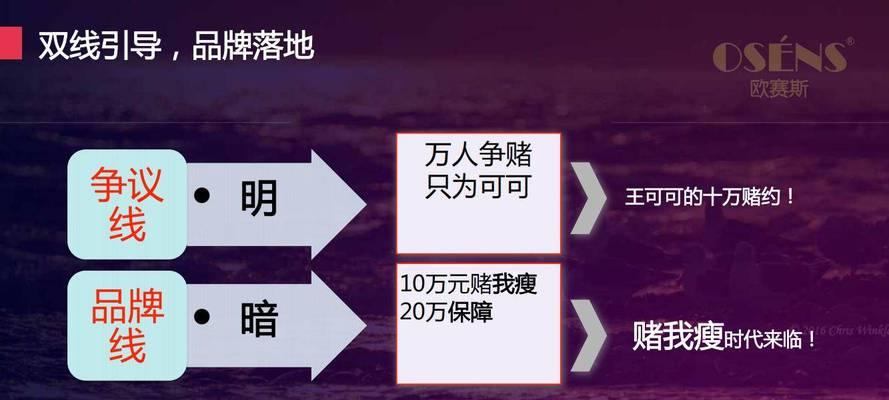 社交网站应该如何推广？有效策略和常见问题解答？