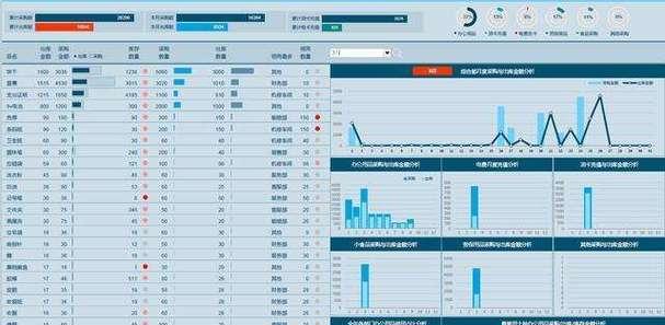 透视网站分析怎么做？如何通过数据洞察优化网站性能？
