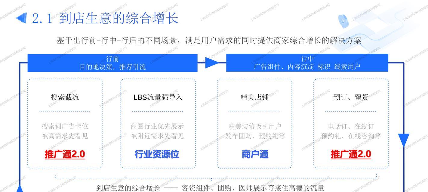 餐厅如何上高德地图网站？上架流程和常见问题解答？