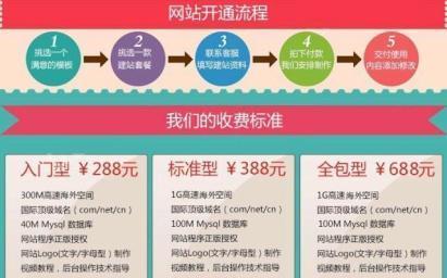 北京营销型网站怎么建设？需要考虑哪些关键因素？