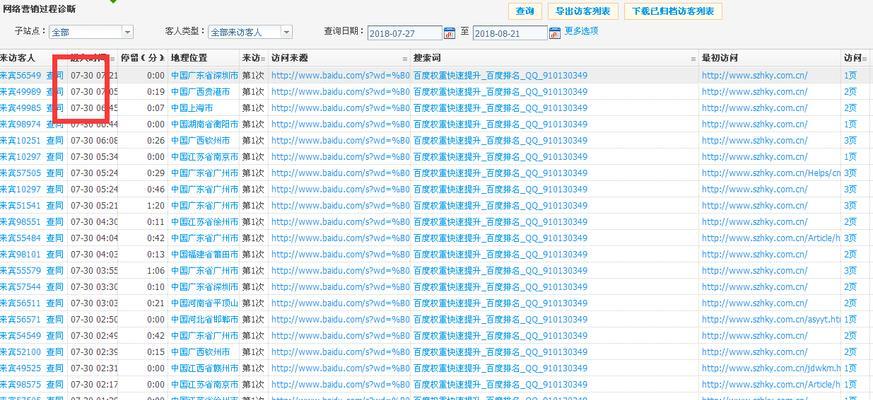 网站改版后遇到降权问题该如何应对？