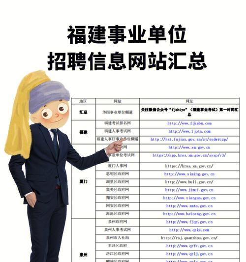事业单位网站改版后有哪些新功能？用户如何适应更新？