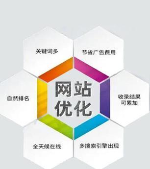 如何做商业推广网站？有效策略和常见问题解答？