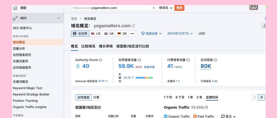 怎么区分网站的关键词？网站关键词的识别方法是什么？