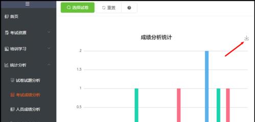 如何创建一个有效的各科成绩分析网站？需要哪些功能？