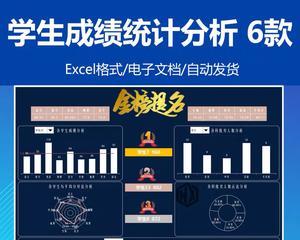 如何创建一个有效的各科成绩分析网站？需要哪些功能？